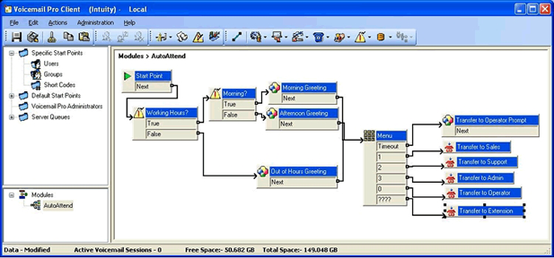 IP Office Auto Attendant