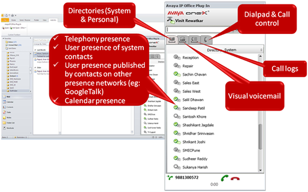 IP Office Manager, SystemStatus, CallStatus