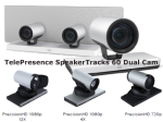 TelePresence Camera