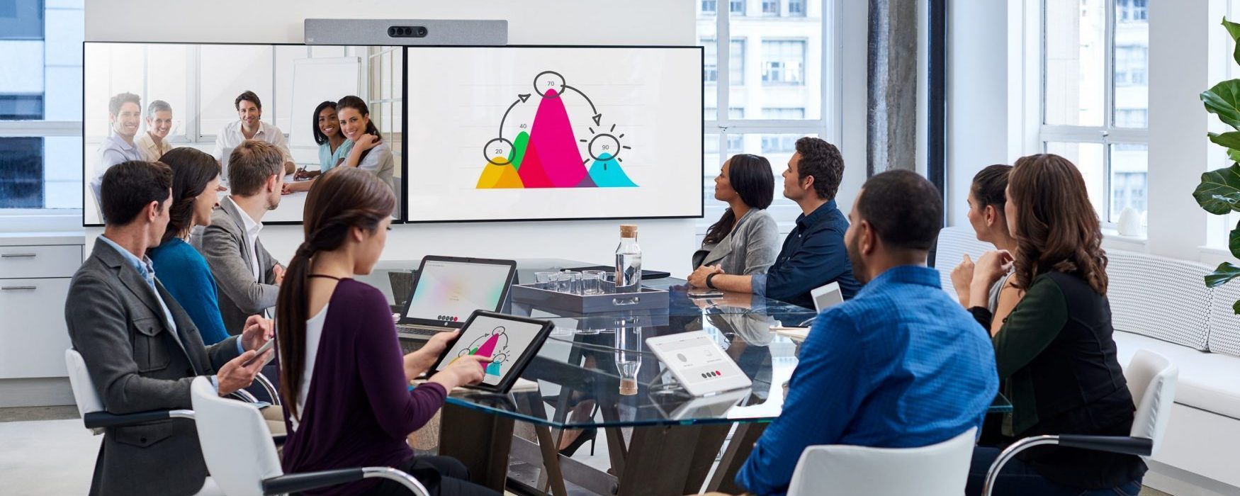 Cisco Webex Room Kit – Room Dual
